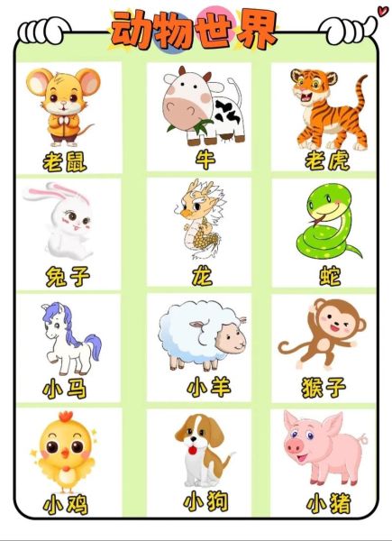 生肖属相表大全图片（最新十二生肖表高清图合集）