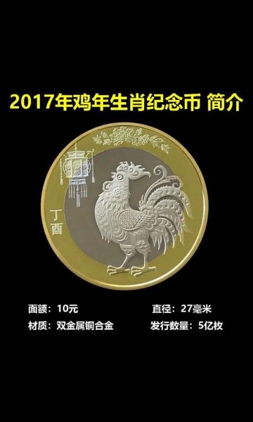 纪念币 生肖 属相（生肖纪念币面值多少钱一枚）