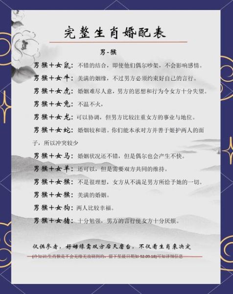猴合适的配偶生肖属相（属猴最佳配偶生肖属相）