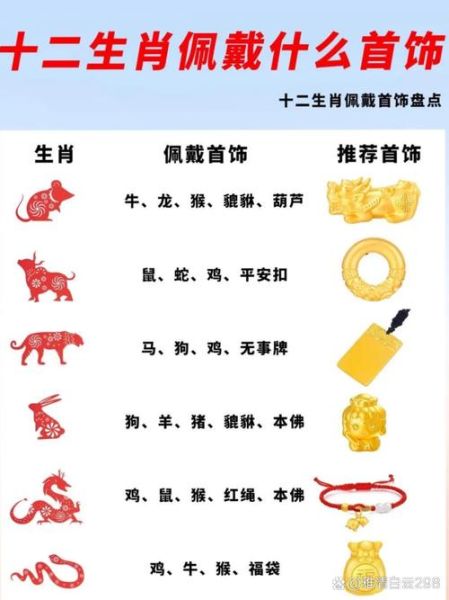 戈属什么生肖属相最好（戈字配什么生肖最好？新手速查指南）