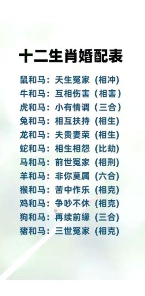 马女配偶生肖属相（马女配偶什么生肖最旺）