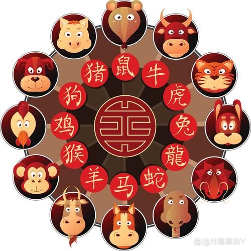 马庄属什么生肖属相（马庄属什么生肖？速查本地属相！）