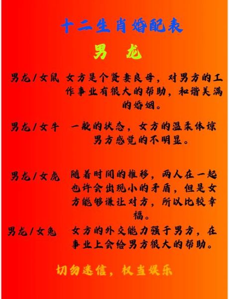 龙年配对生肖属相（龙和什么生肖最配）