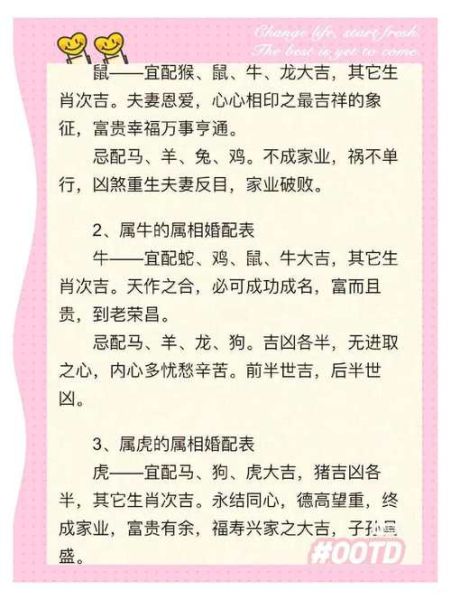 生肖属相的配对规律（2024年十二生肖婚配吉凶表谁最旺？）