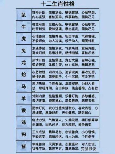 生肖属相明星（十二生肖明星对照表：你的本命ID是谁🏷️）
