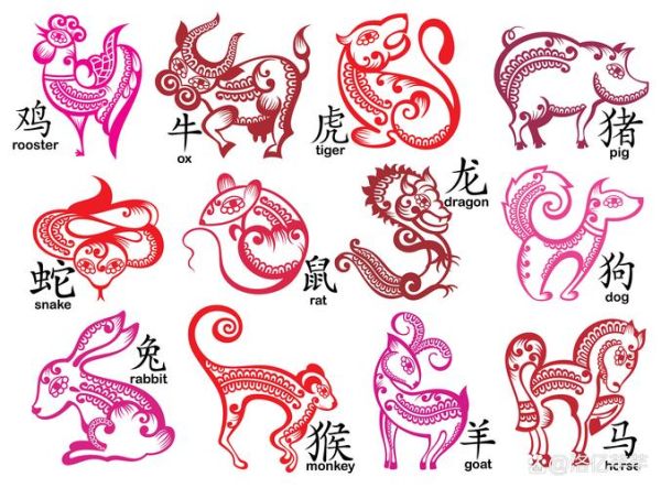 耵代表哪个属相的生肖（耵字到底和哪个生肖有关）