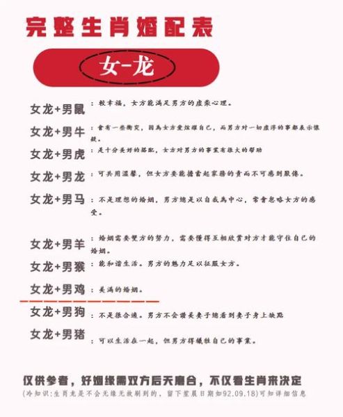 生肖龙女最佳婚配属相（生肖龙女和什么属相最配最旺）