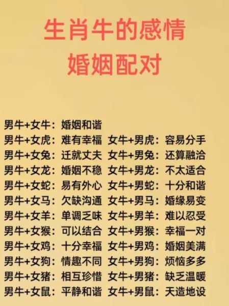 生肖看配偶属相（生肖看配偶属相怎么选最合适）