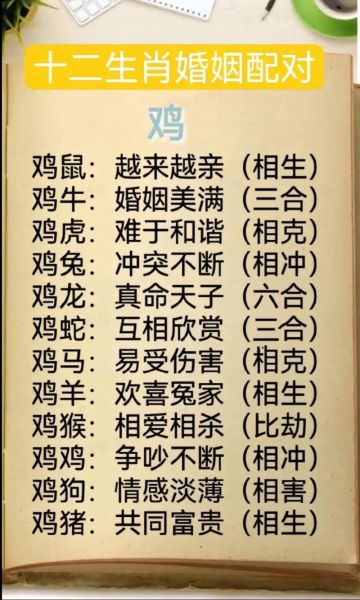 属鸡属于什么生肖属相最好（属鸡和什么生肖最配最好婚姻）