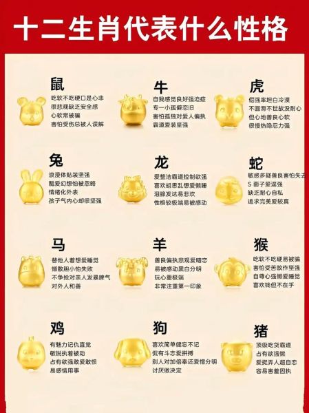 职工什么生肖属相最好呢
