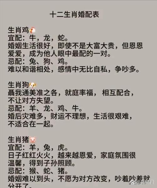 结婚生肖属相搭配（生肖最佳婚配属相有哪些）