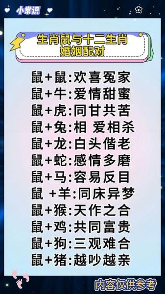生肖鼠最佳配对属相（生肖鼠最佳配对属相是龙猴牛吗）