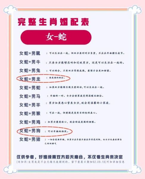 生肖属相之最佳婚配（属蛇男最佳婚配属相推荐）