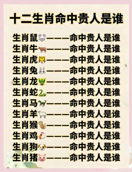 防疫名人属相是什么生肖