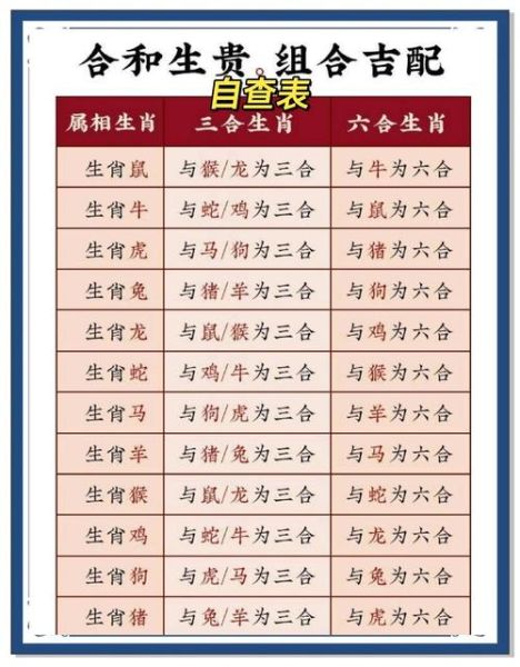 生肖属相能信吗（生肖属相到底准不准）
