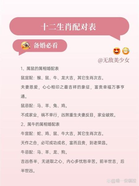 生肖属相女友配对好吗（属鼠女朋友和属龙男友真的绝配吗）