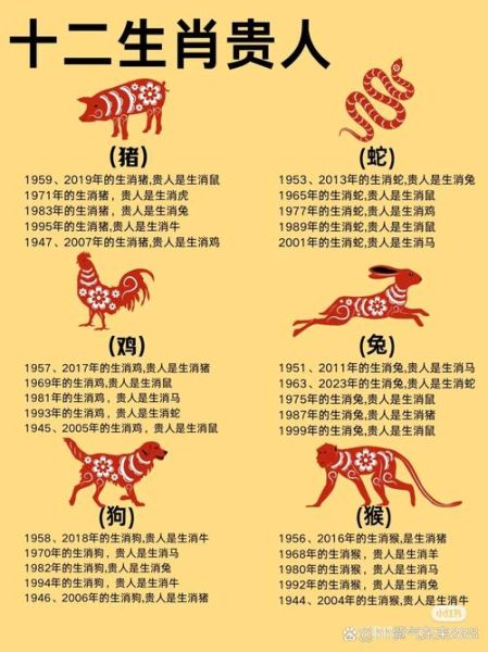 生肖马交运忌什么属相
