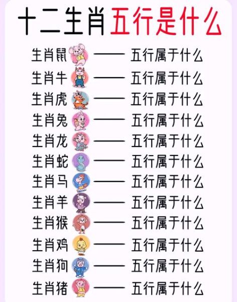 韩国生肖属相和孩子（韩国生肖属相怎么看孩子性格）