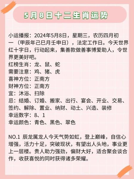 生肖属相按照什么排（生肖是按农历还是公历算？小白必看）