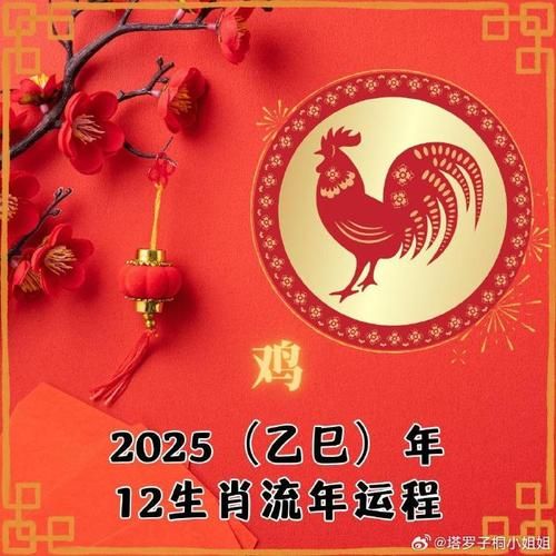 鸡生肖属相卡（鸡生肖属相卡2025新款收藏值不值）