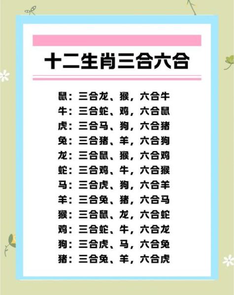 三大生肖孩子属相（三大生肖孩子属相性格优劣大揭秘）