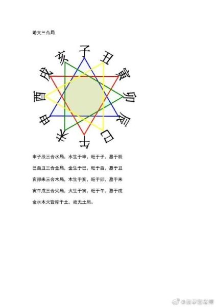 十二生肖暗合的属相（生肖暗合配对表：鼠牛龙猴猪谁最旺你？）