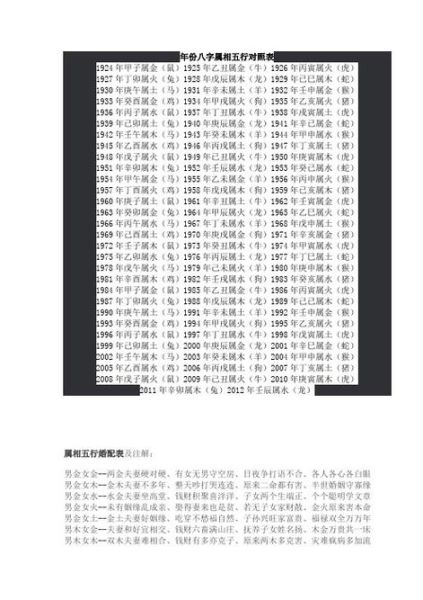 生肖属相火的年份（火的年份有哪些生肖？新手一看就会）