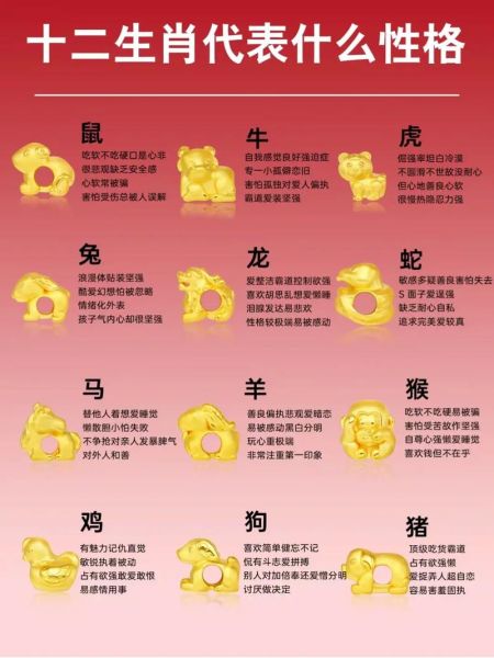 1932什么生肖属相（1932年属什么生肖？👀）