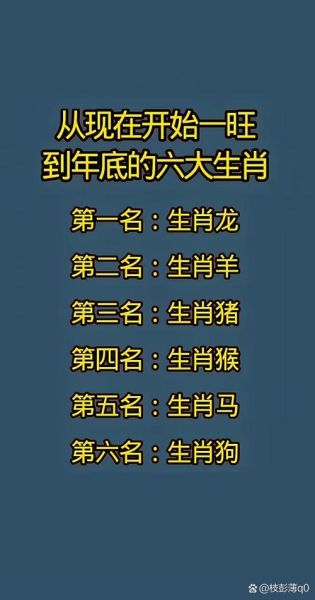 一四九属什么生肖属相（149年属什么生肖）