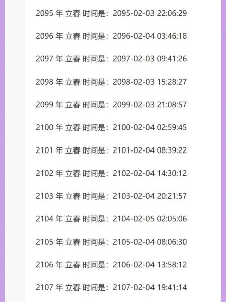 谈生肖属相（生肖属相是按立春还是春节算）