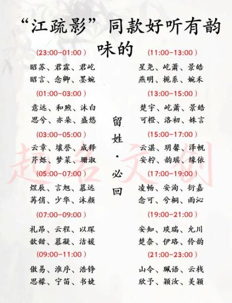 按生肖属相取小名（2025蛇宝宝小名叫什么好🔥）