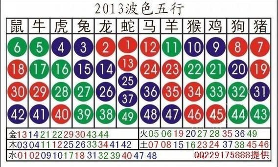 23年属啥子生肖属相（2023年属啥生肖属相？）