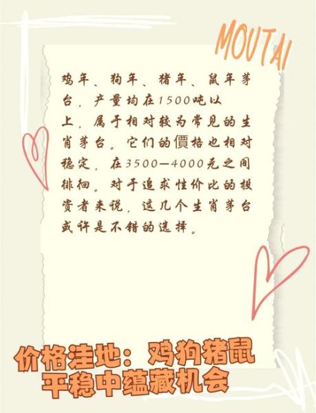 生肖茅台属哪个属相最贵