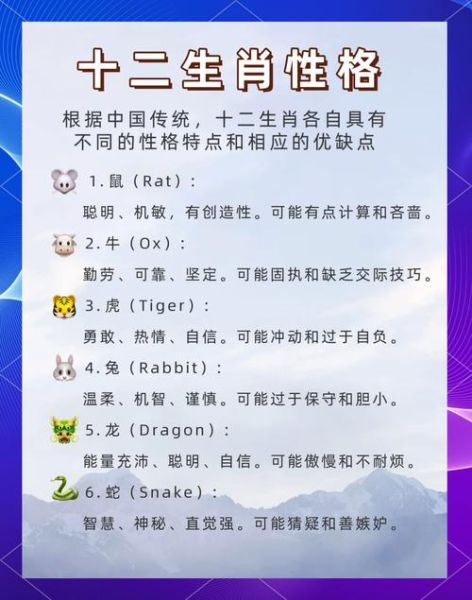 生肖属相特性性质区别（生肖属相特性与性格有何区别）