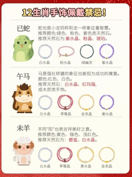 十二生肖筷子属相(十二生肖筷子属相禁忌全指南)