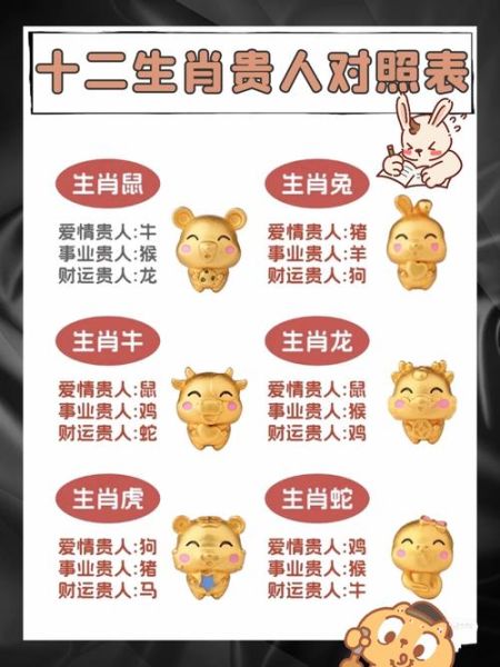 生肖属相恩人（属相对我们好的贵人是谁？生肖属相恩人排行来了👑）