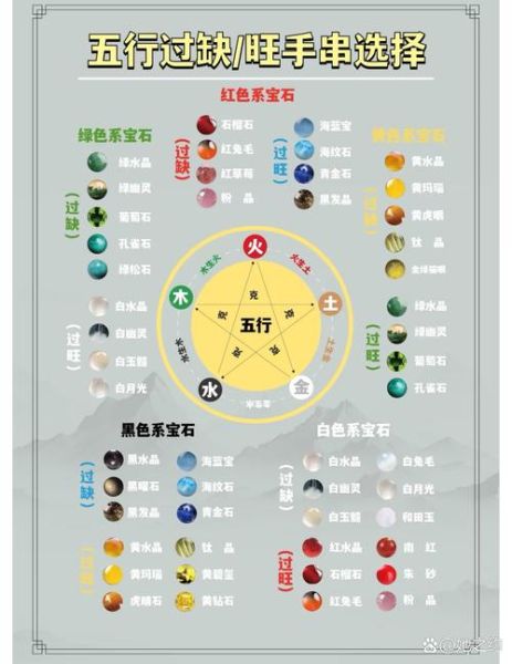 生肖金属相（生肖金属相查询表）