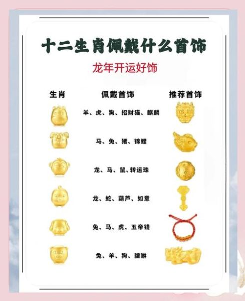 属相十二生肖哪个好（属相十二生肖哪个好 新手选生肖指南）
