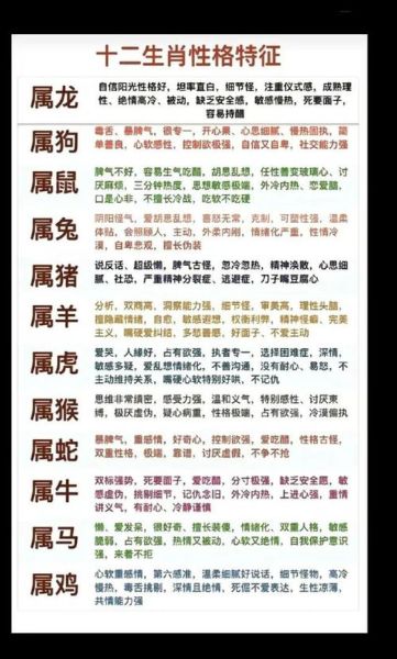 生肖网属相最相配（生肖狗和什么属相最相配）