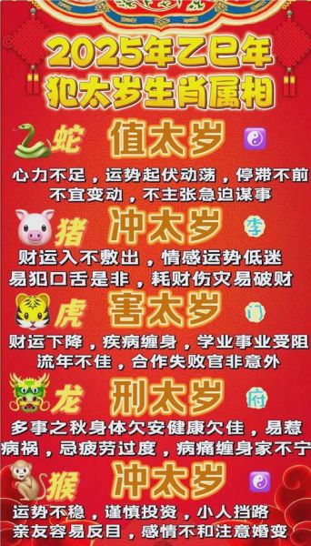 生肖属相2025解读（2025属蛇运势全解析及开运指南）
