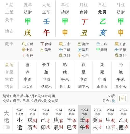 属相生肖入空亡（属相生肖入空亡是什么意思）