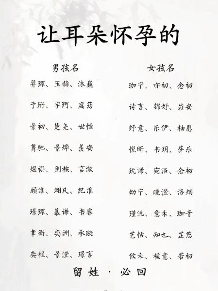 生肖属相起名字（2025属蛇宝宝五行缺木起名技巧）