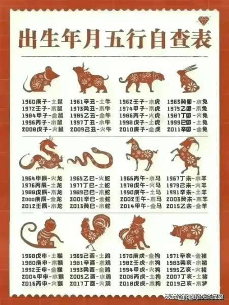 生肖马对应哪个生肖属相（生肖马的三合属相是什么）