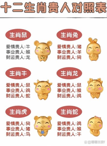 辟邪生肖有哪些属相男人