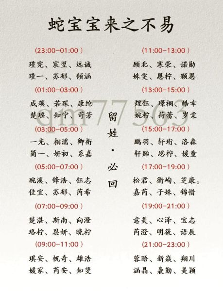 生肖属相起名（2025蛇宝宝取名五行缺什么补什么）