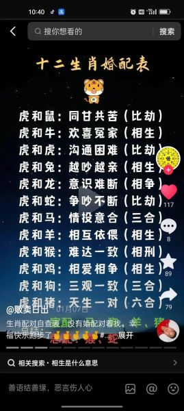 生肖虎女和什么属相不合（生肖虎女和什么属相不合适）