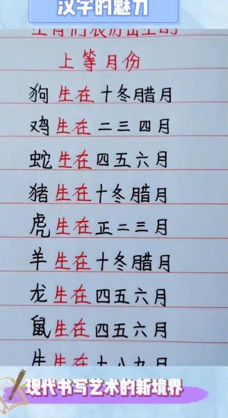 生肖属相派月（生肖属相从哪天开始算最准确）