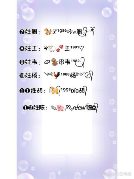 生肖属相网名大全（2024十二生肖微信网名大全）