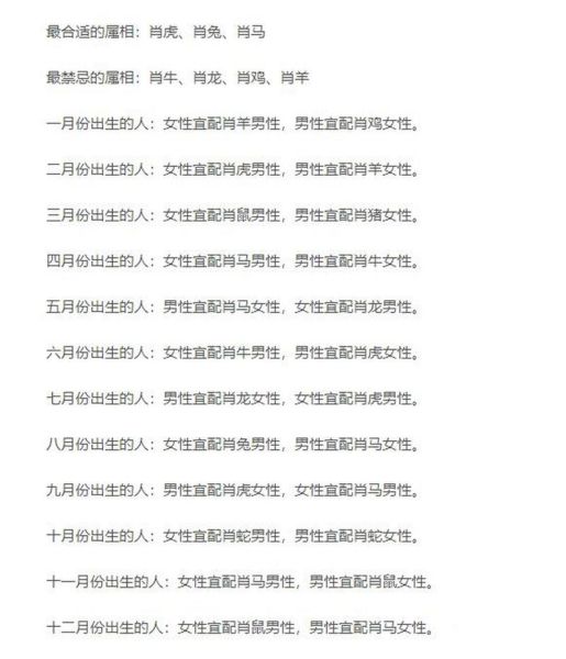 生肖狗属相男女（属狗男女相处性格大不同）