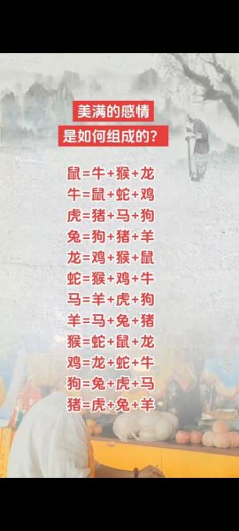 哪些生肖属相好（鼠牛虎兔龙马哪些属相最好）